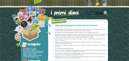 Illustration in Web Design
