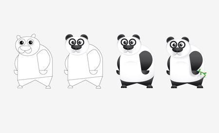 Evolution of Panda