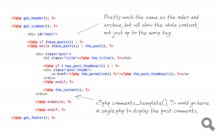 Overview of the page.php code
